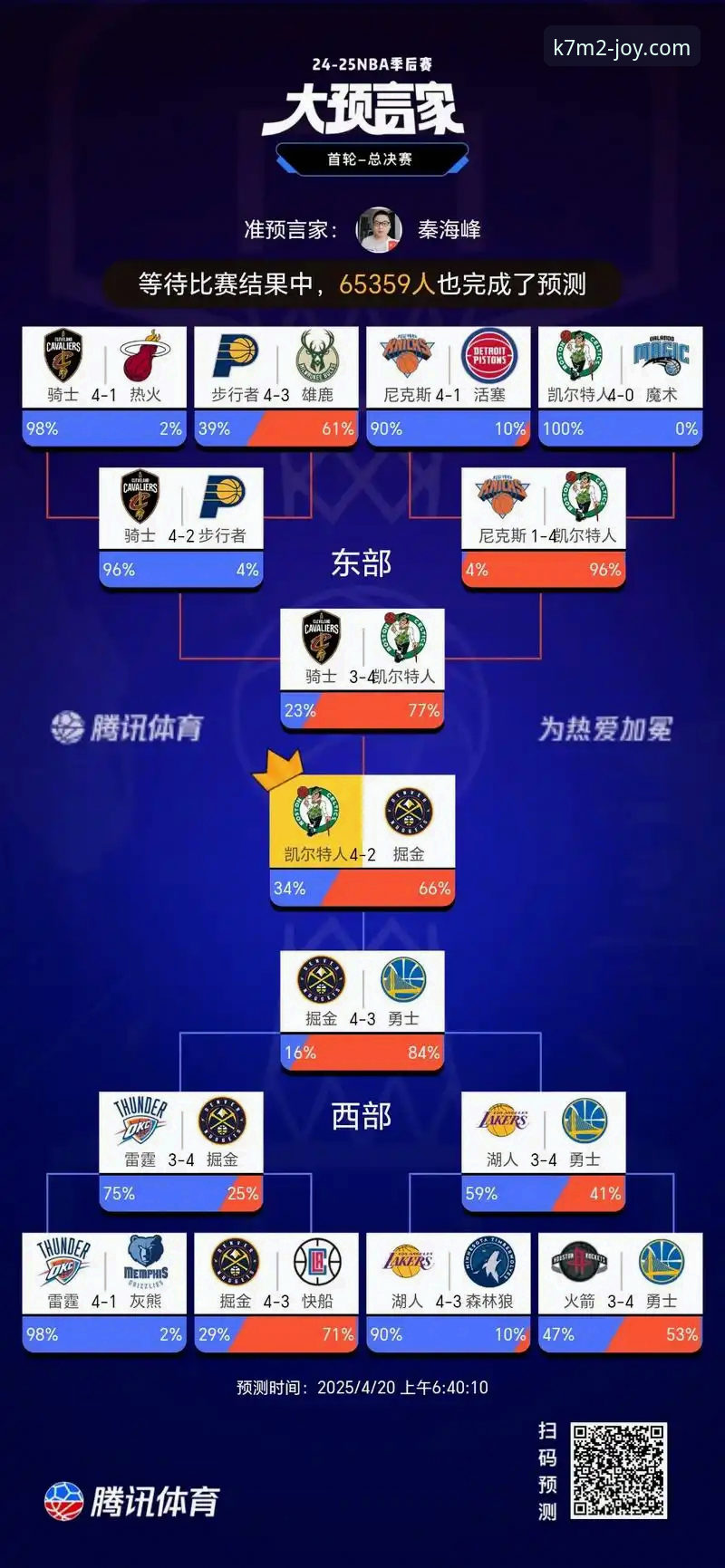 从尼克斯队史级胜利看NBA季后赛观赛指南——微乐游戏平台深度解析